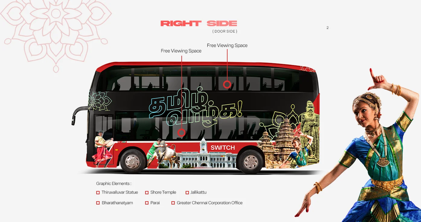 The bus wrap balances bold graphics, modern typography, and thoughtfully curated cultural elements, ensuring high visibility and strong visual impact while maintaining clarity across the vehicle’s unique double-decker form. Every design element was strategically placed to complement the vehicle’s architecture, resulting in a seamless and dynamic composition from every viewing angle.
